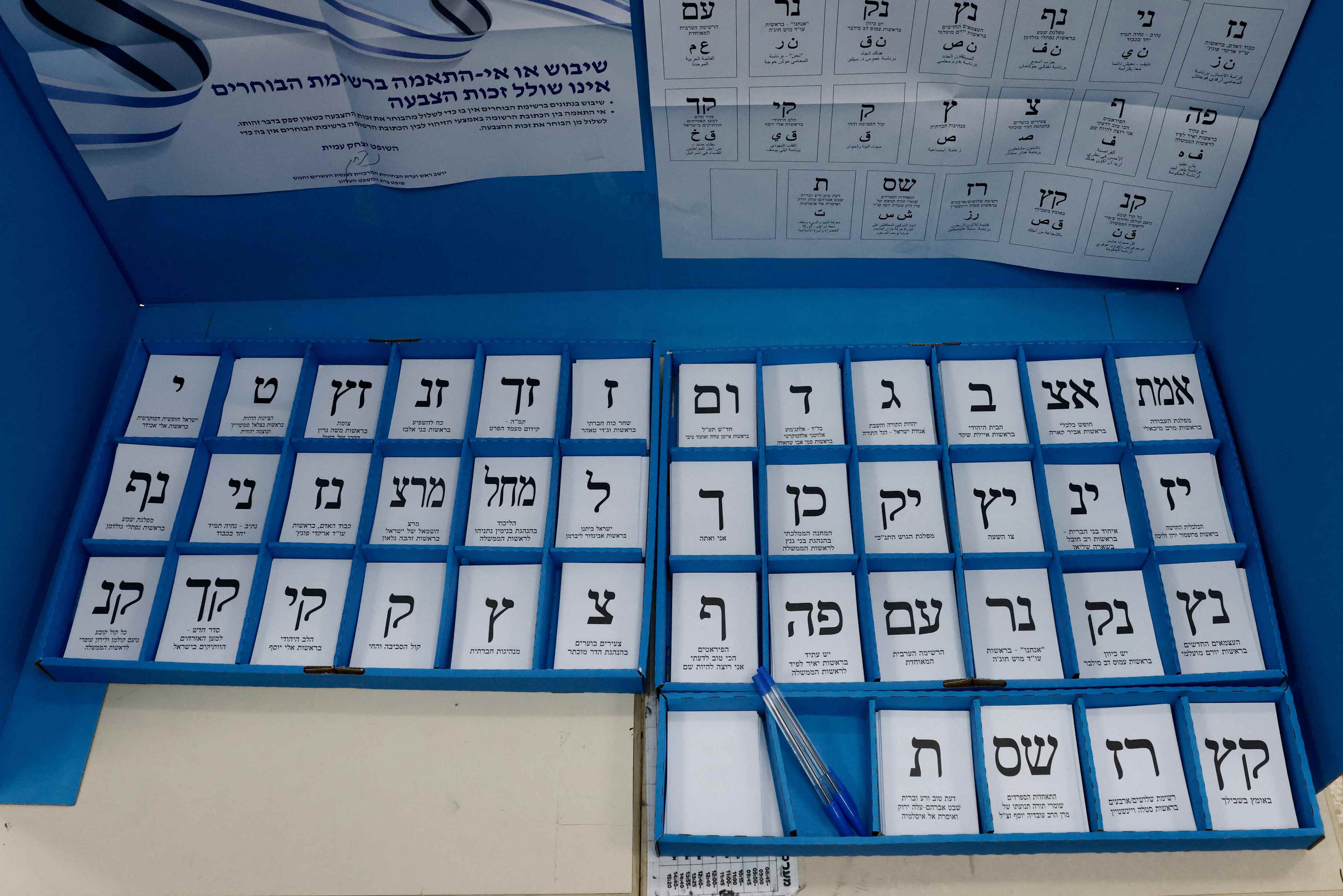 Israel elections 2026: How many votes will parties need to cross ...