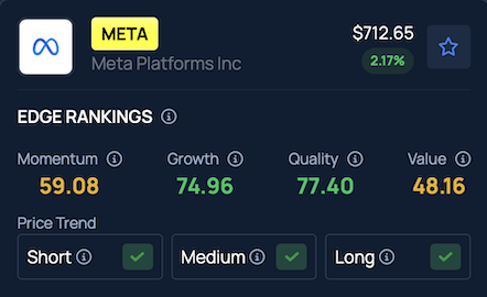 Meta has a new ‘North Star’ — Mark Zuckerberg explains why he’s betting ...