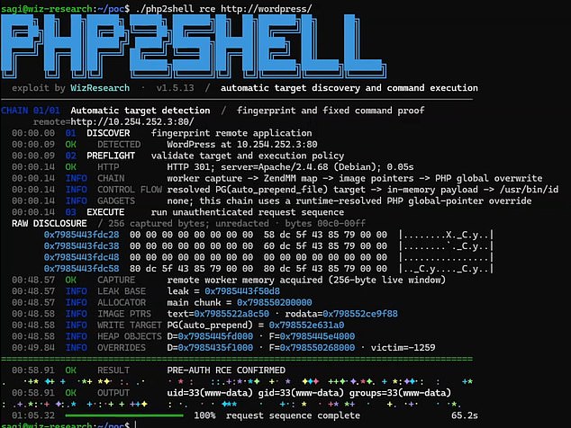Worldwide website emergency explained: How critical PHP weakness ...