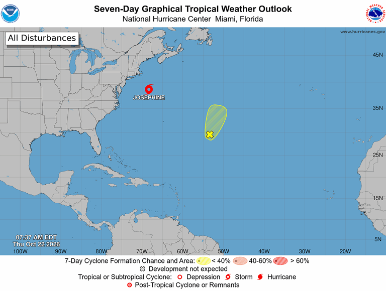 Hurricane Center tracking Josephine, system off Bermuda. Florida impacts?
