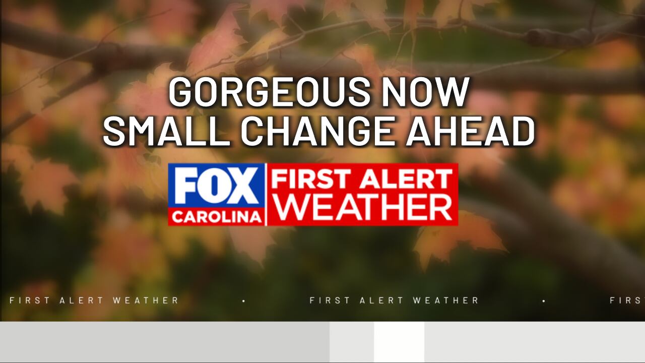 First alert: Quiet weather continues, breezy & cool weekend