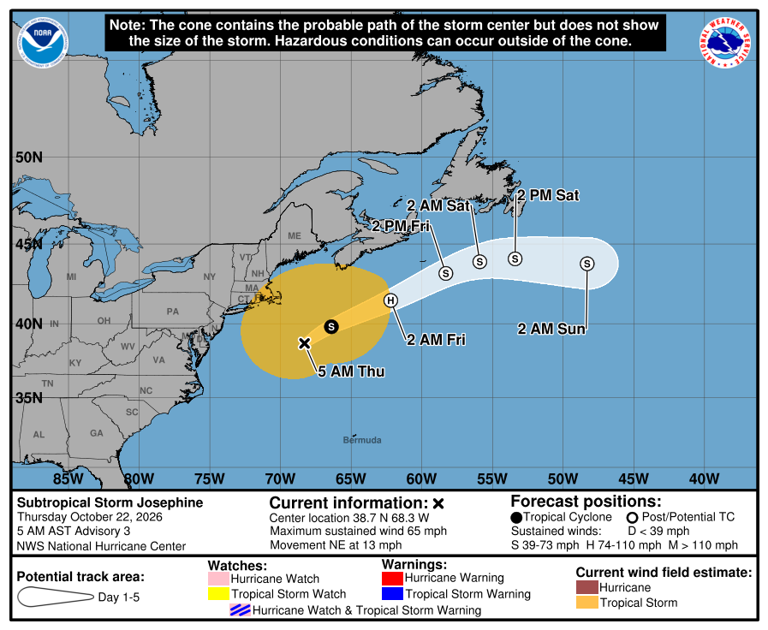 Hurricane Center tracking Josephine, system off Bermuda. Florida impacts?