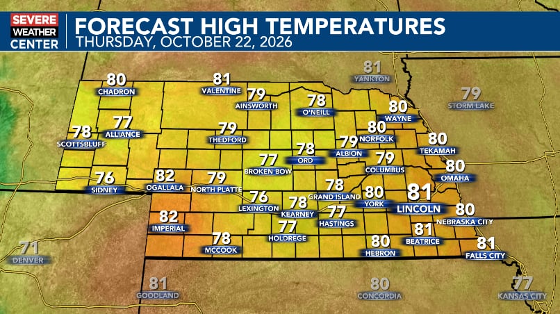 Well above average temperatures remain for the second half of the week