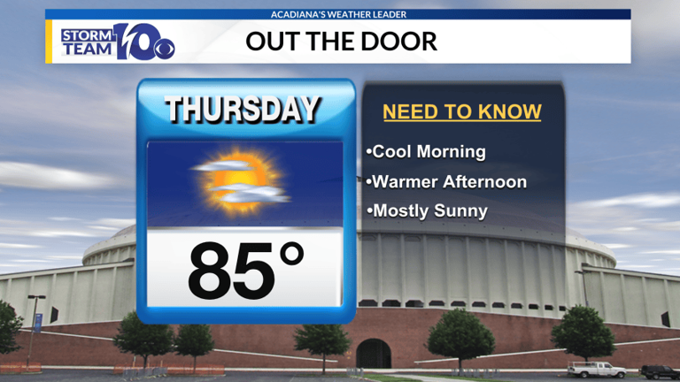 Expect stagnant weather pattern: Staying dry with warm days and cool nights