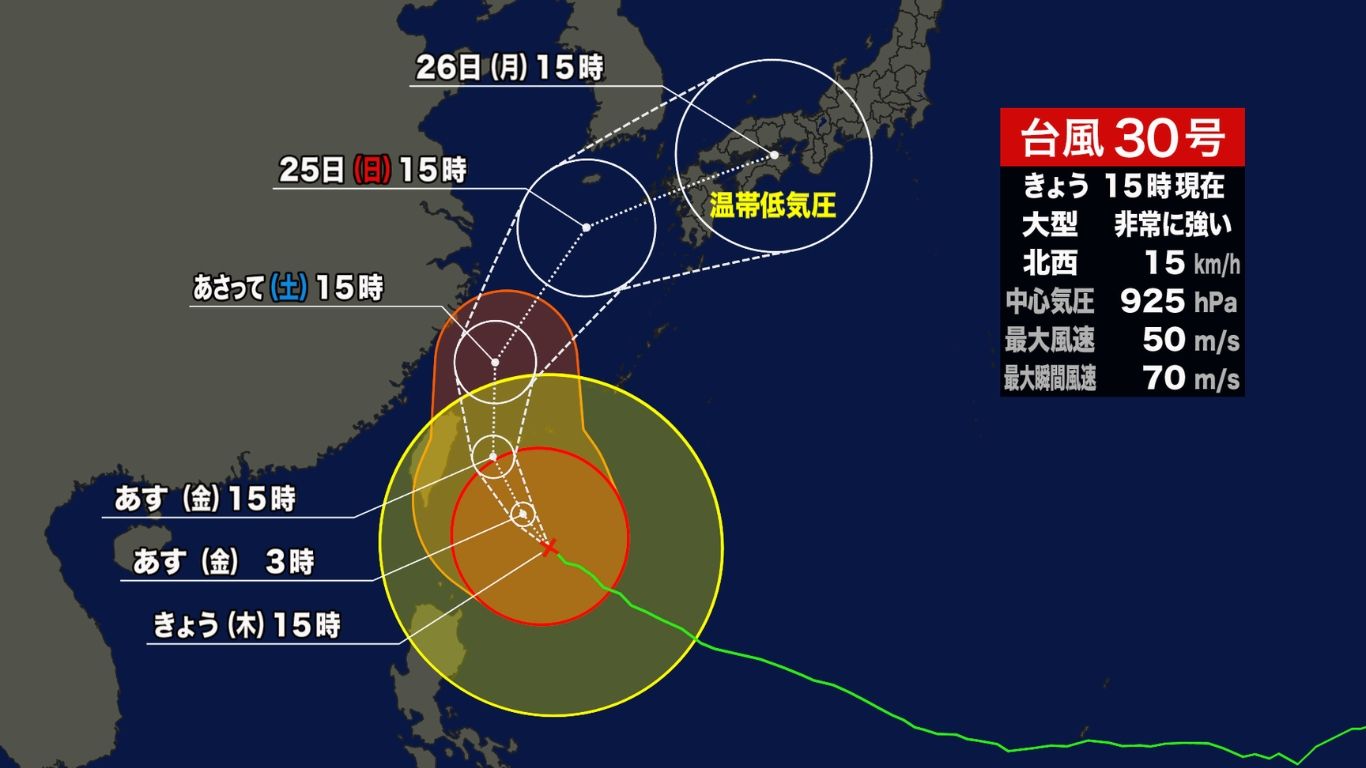 【台風30号】沖縄では家屋倒壊の恐れも 23日から24日にかけ先島初頭に接近の見込み 中心付近925hpa、最大瞬間風速70メートル