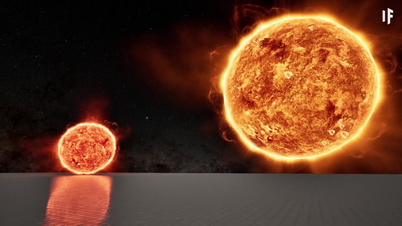 The largest objects in the universe compared by diameter