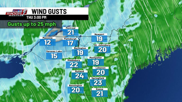 Filtered sunshine today before a chilly Friday
