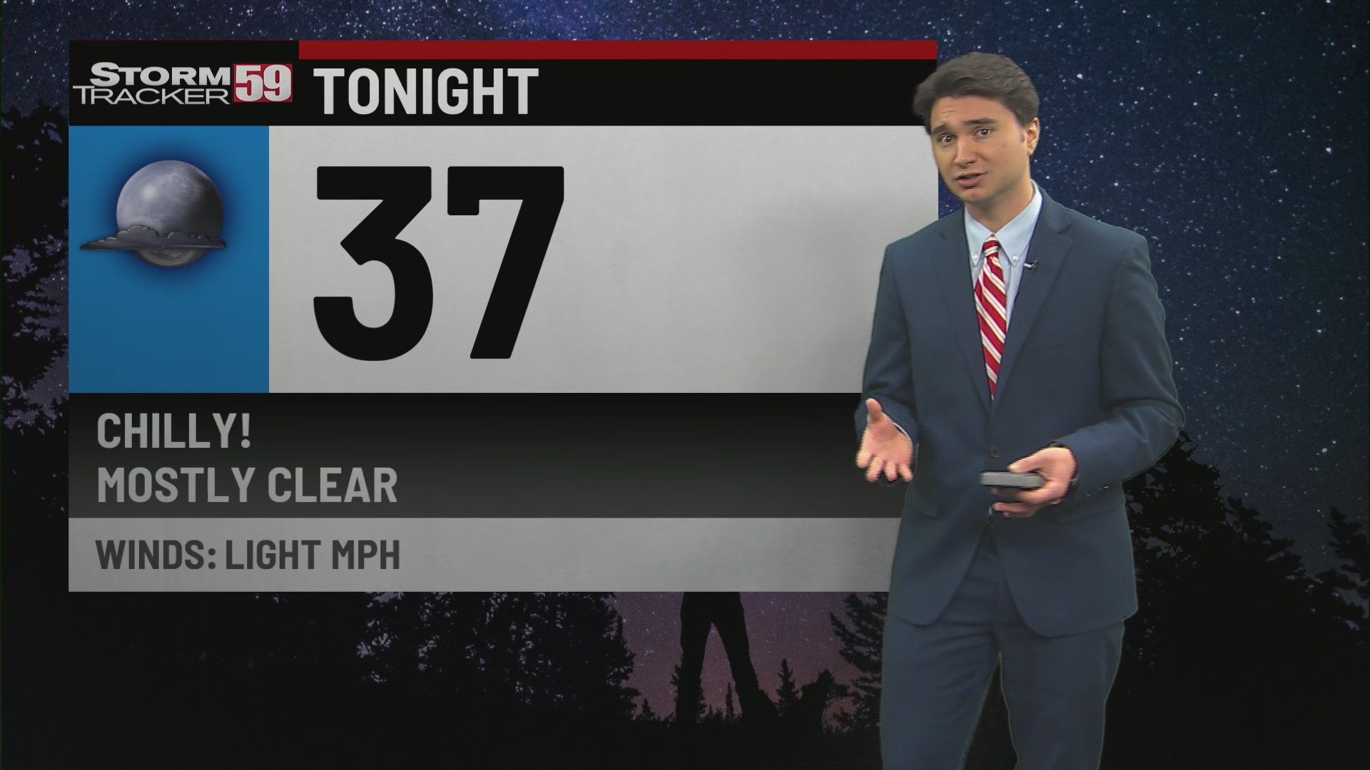 Calm, stable weather takes us through the weekend