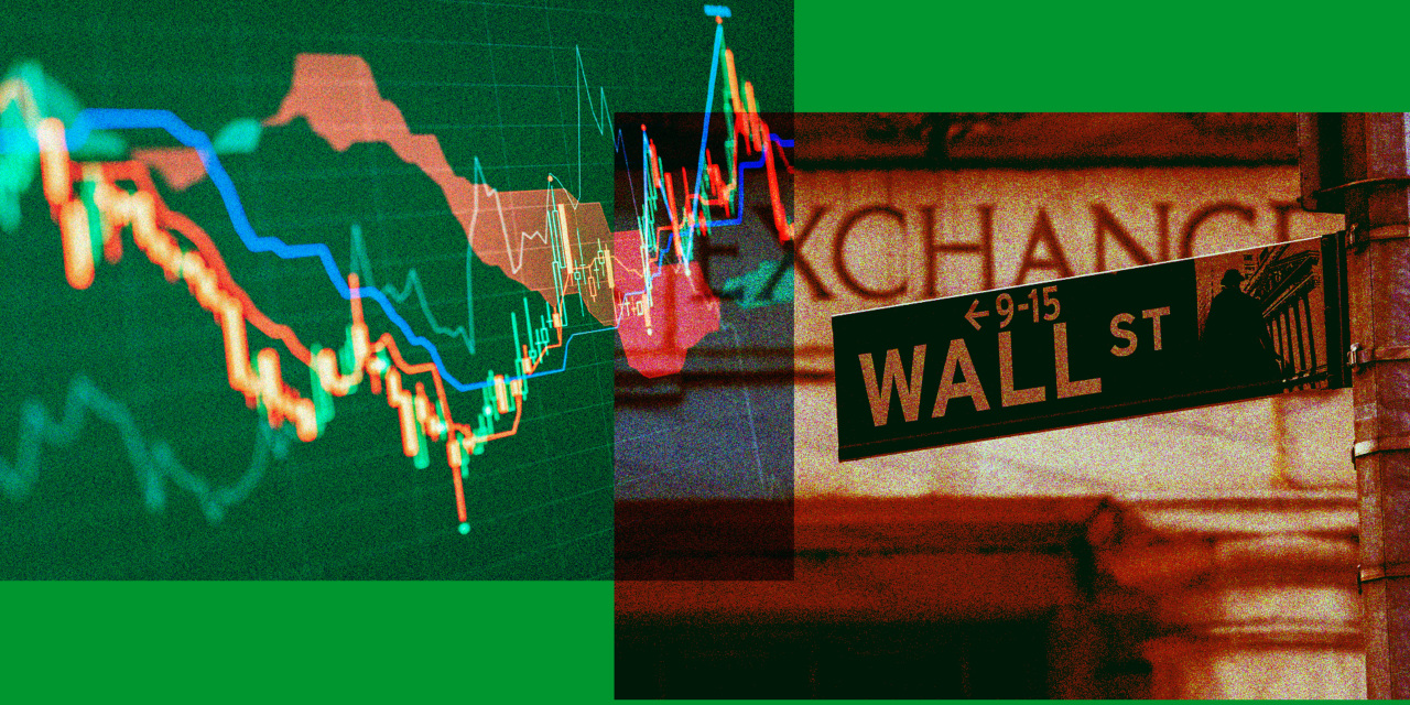 Investors' recent money moves show a preference for quality over momentum within the S&P 500