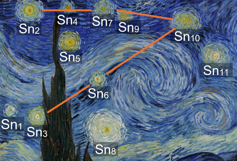 Study finds Van Gogh’s ‘Starry Night’ matches July 1889 sky