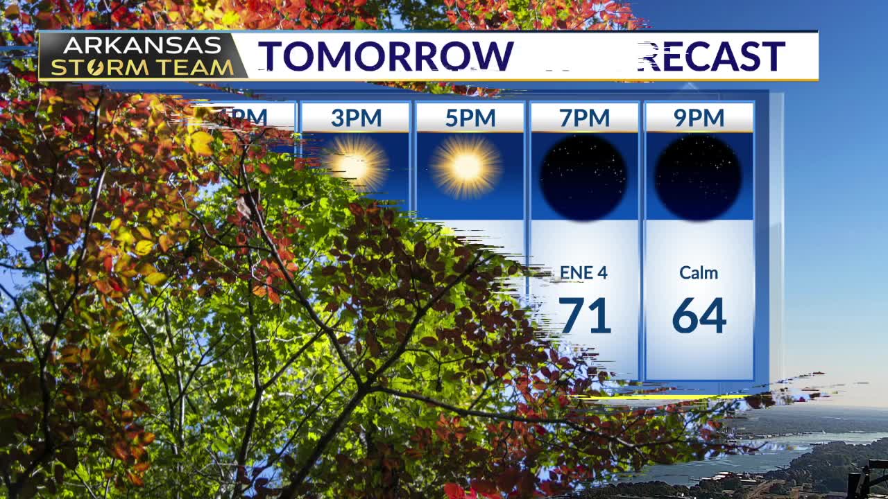 Arkansas Storm Team forecast: Staying above average