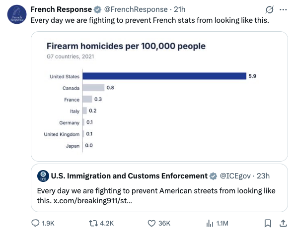 France responds to ICE meme with savage gun control dig