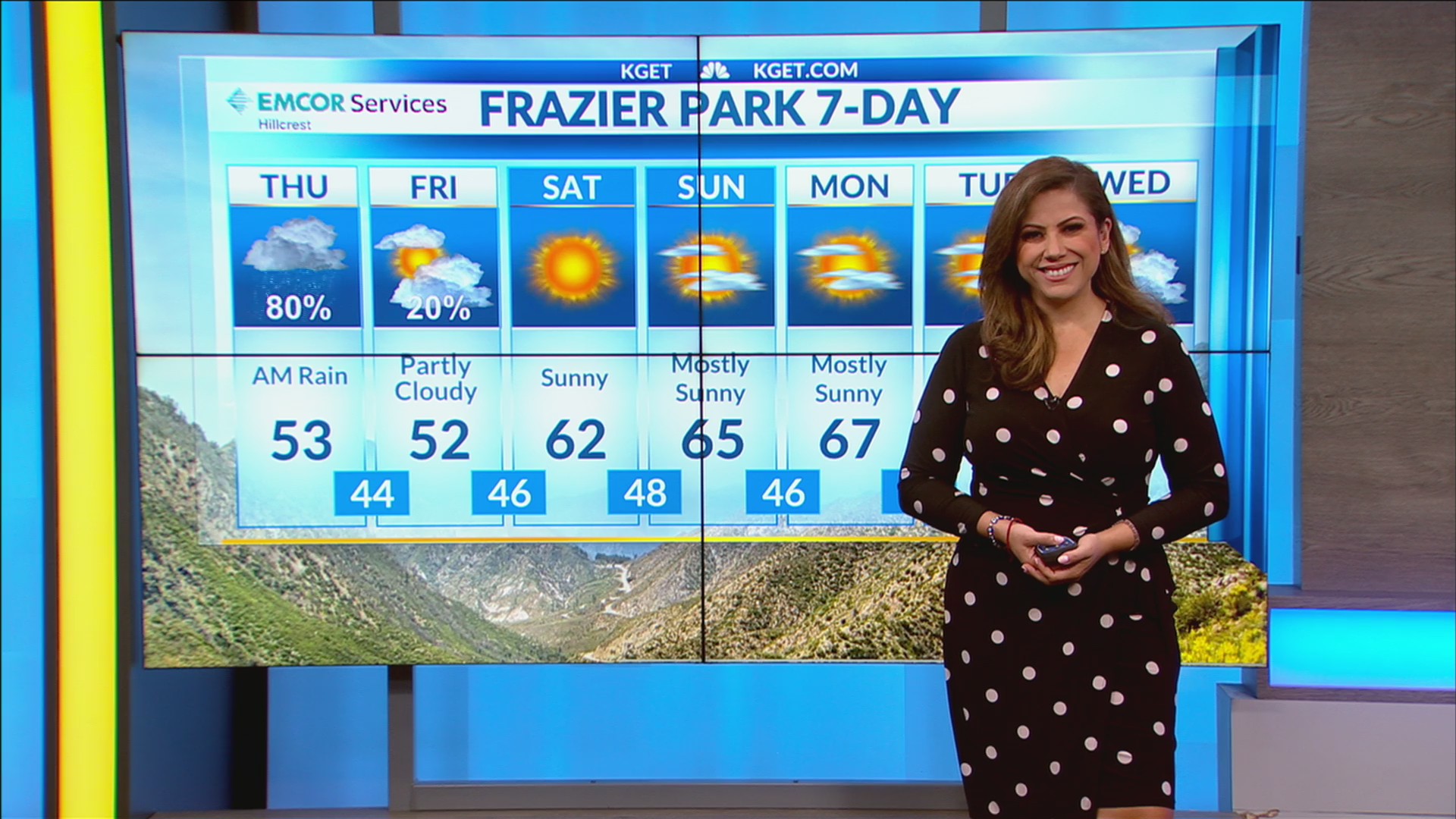 Pinpoint weather forecast: Oct. 22, 2026