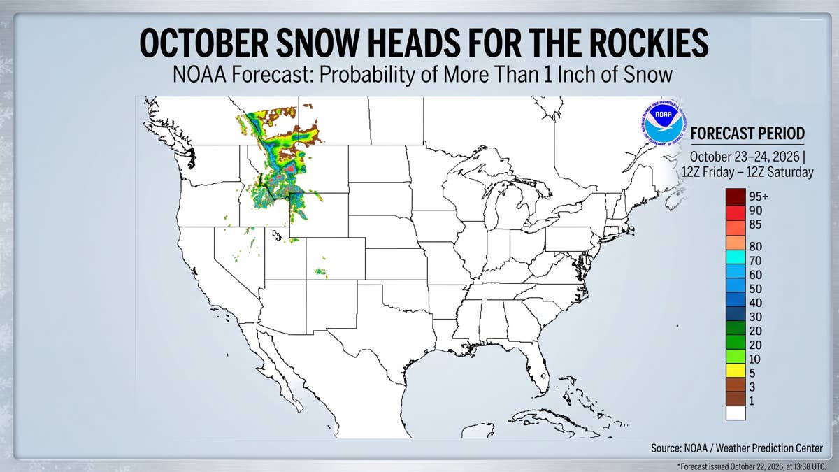 New NOAA map shows up to 5 inches of snow heading for the Rockies