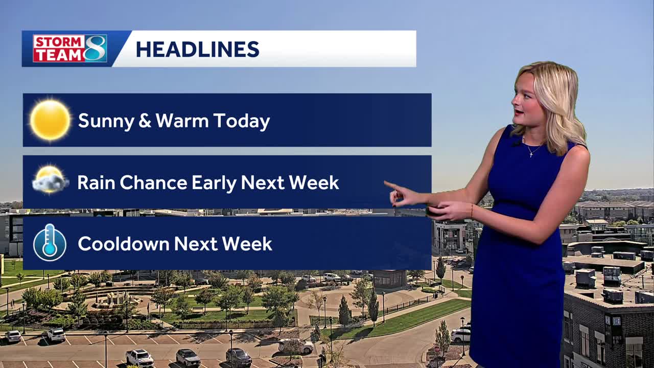 Iowa weather: Warm days continue ahead of fall chill