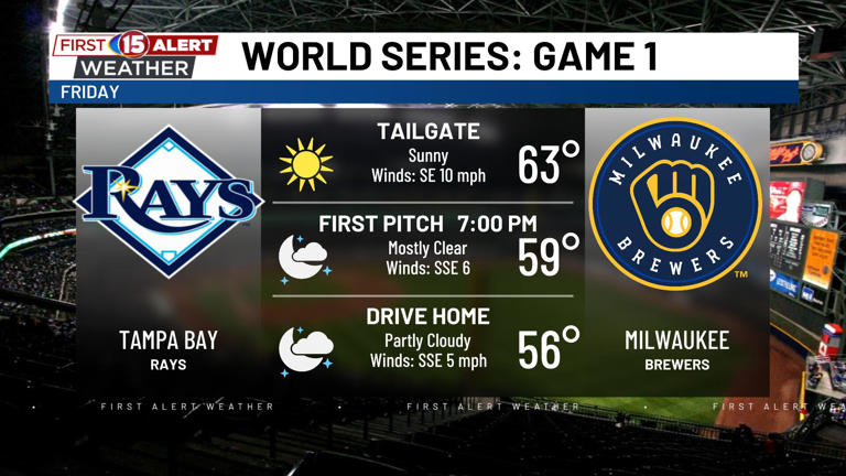 Brewers vs Rays: What to know before heading to American Family Field ...