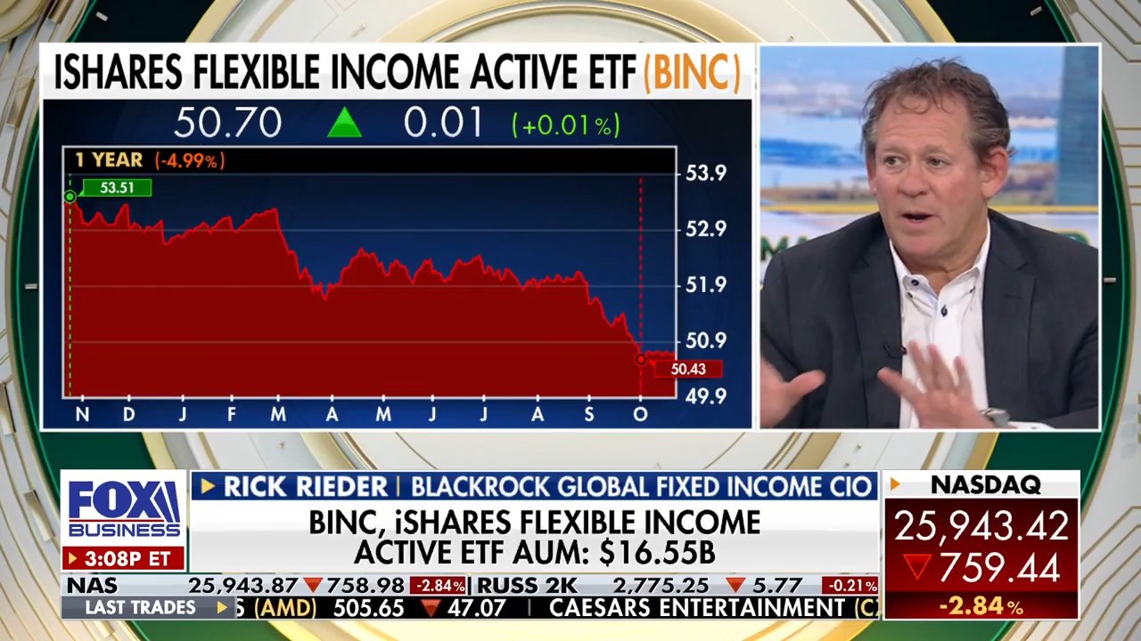 Markets are now reevaluating: BlackRock global fixed income CIO