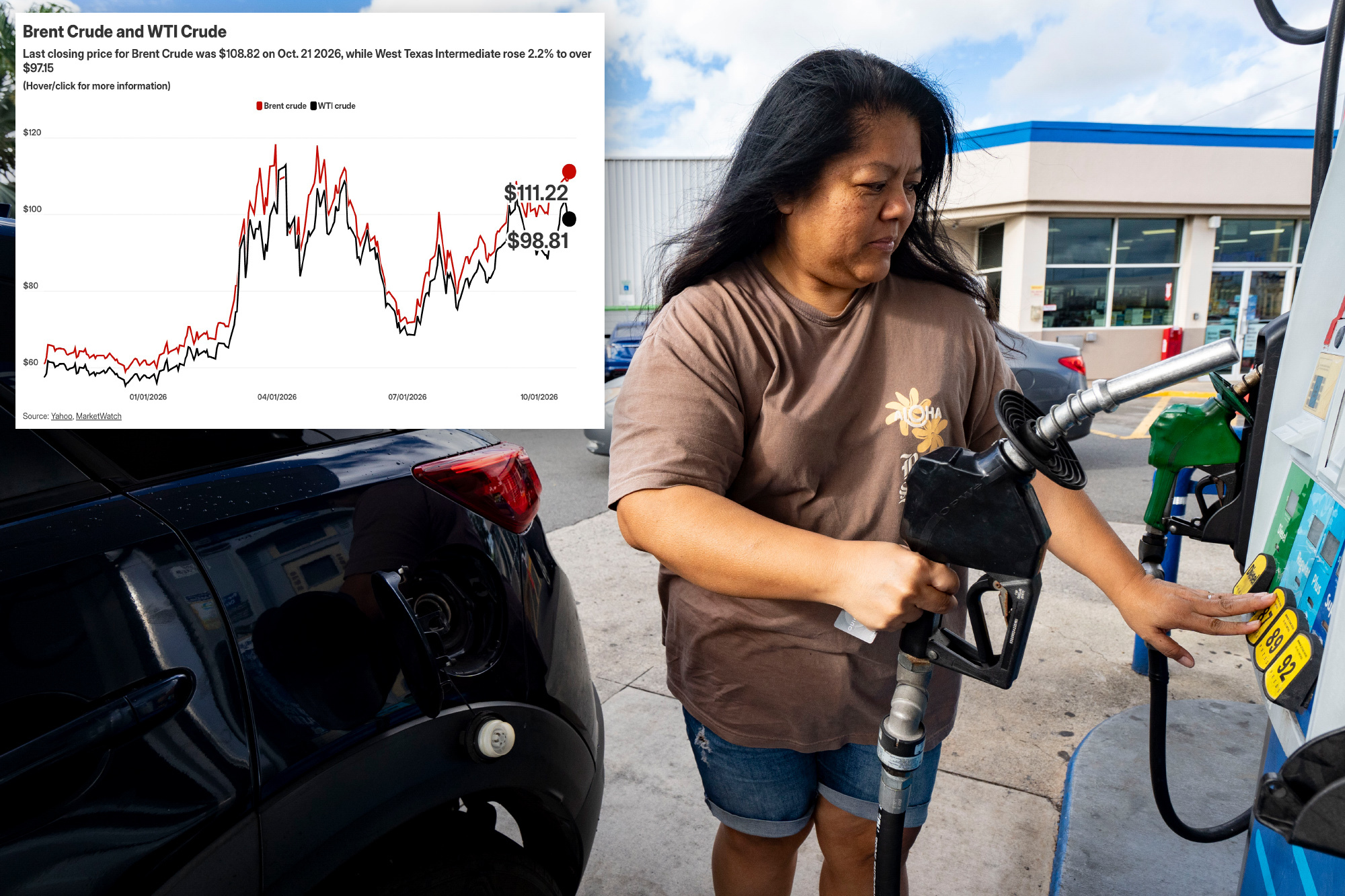 Oil soars above $113, Nasdaq plummets in worst day since June on Iran ...