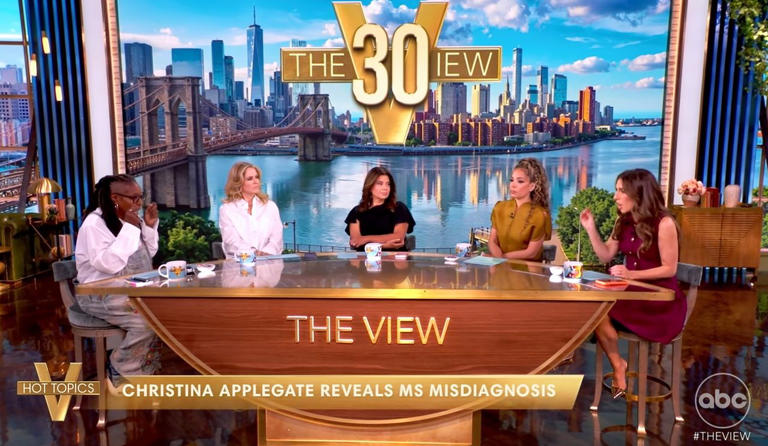 The View stars compare Megyn Kelly to fungus for shaming Christina ...