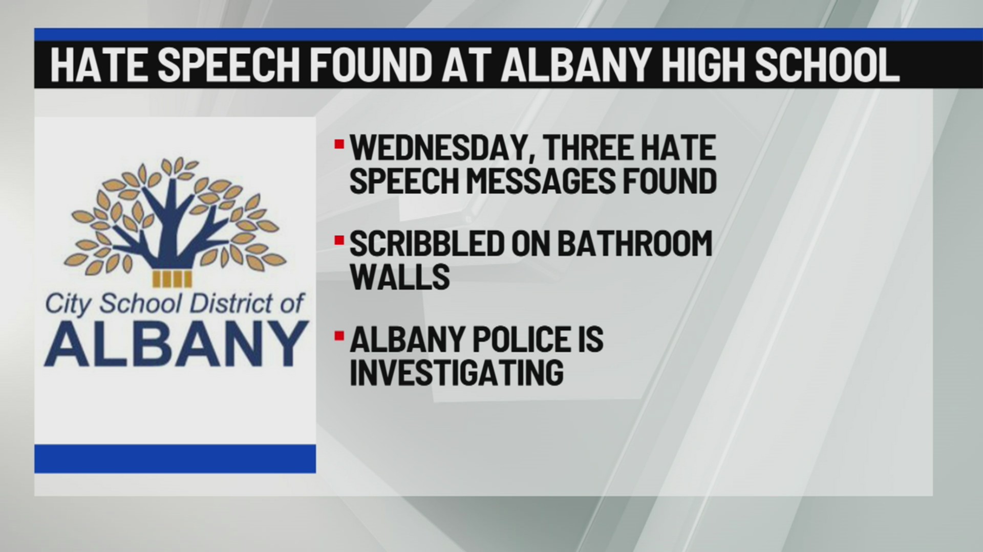 Hate speech found on bathroom walls at Albany High School