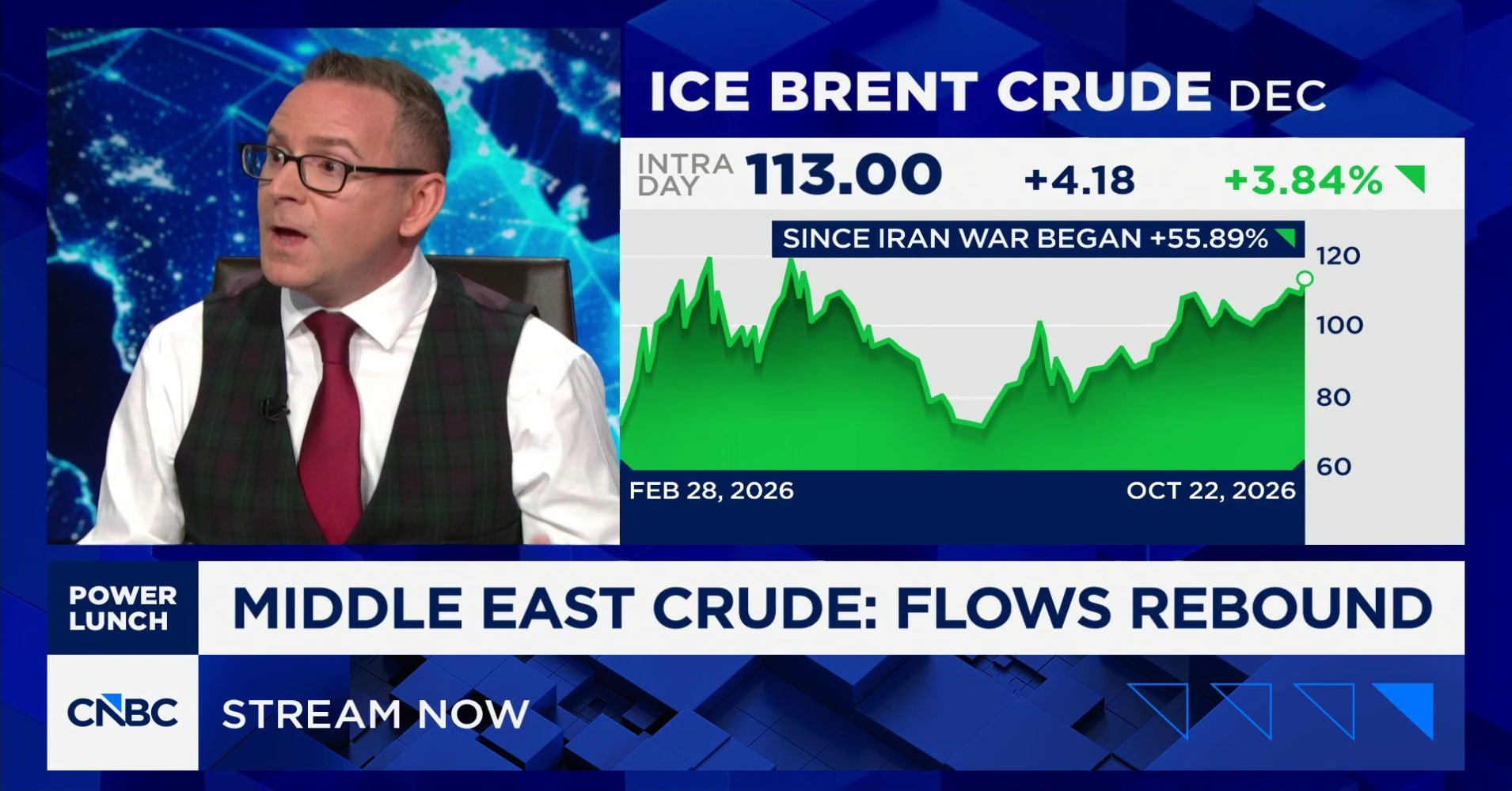 Risk in Mideast crude is driving prices higher, says Kpler’s Matt Smith