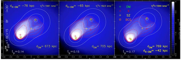 Astronomers found this massive galaxy cluster weighing over two ...