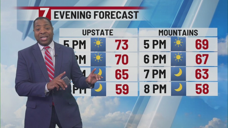 Chilly temperatures ahead with clear skies
