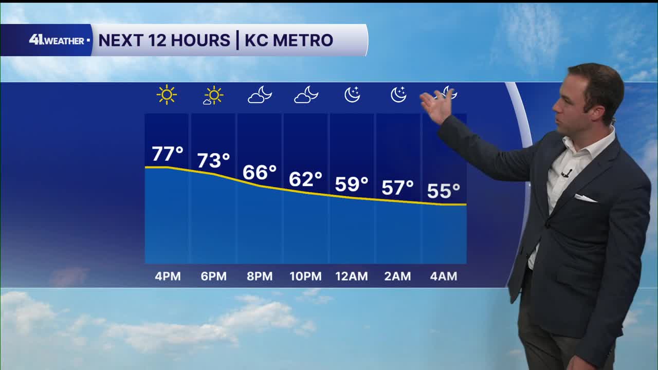 KSHB 41 weather Thursday evening update