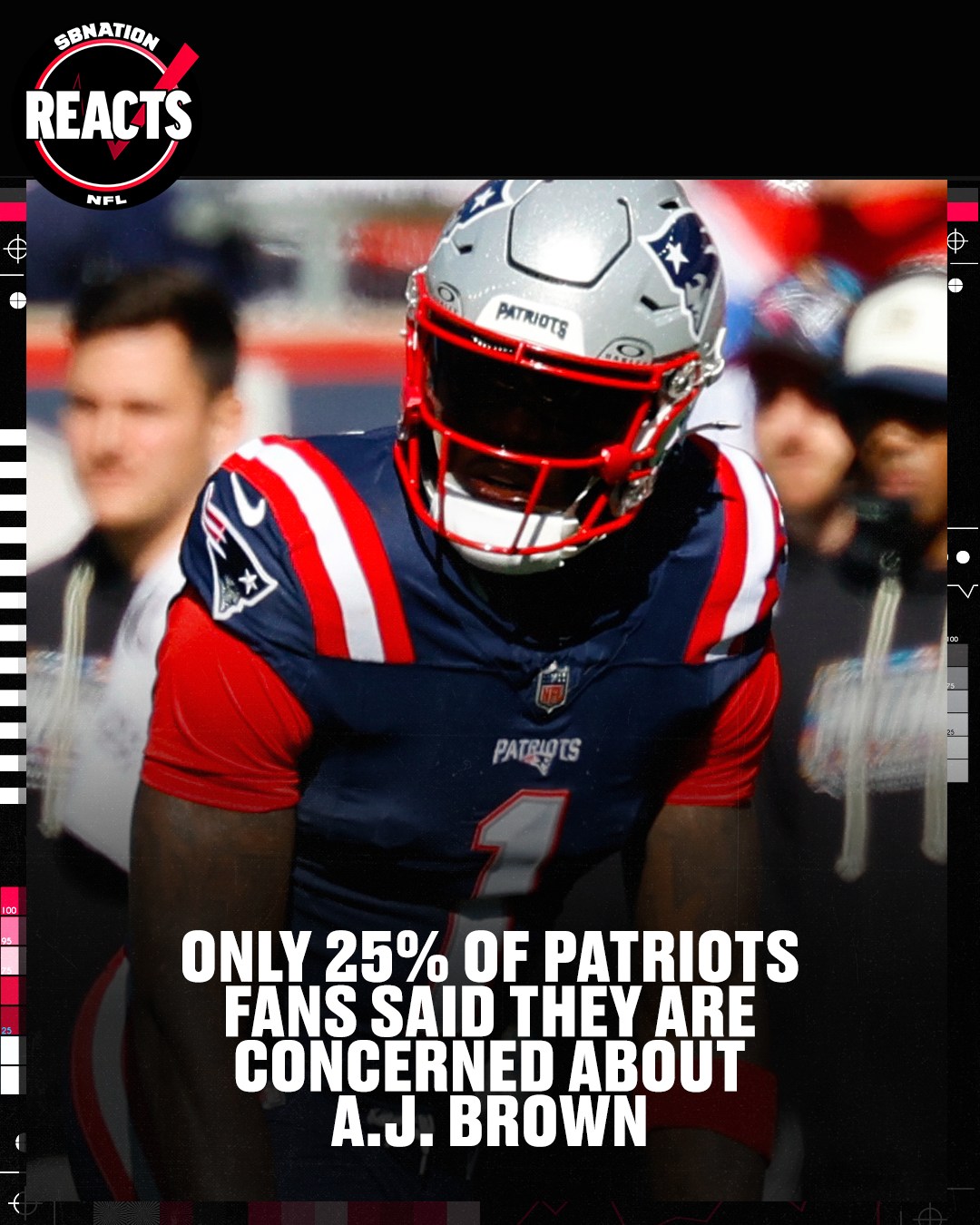 Patriots fans not concerned with AJ Brown, survey shows