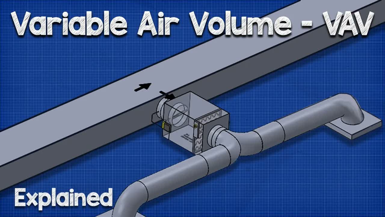 Variable air volume - VAV system HVAC