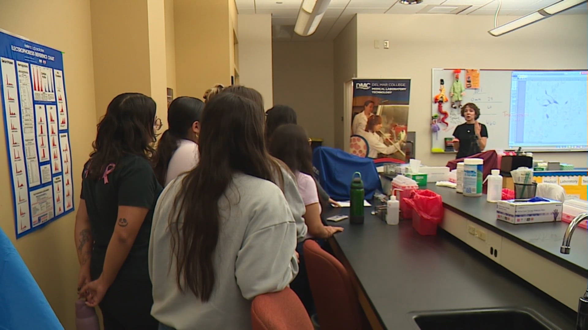 Coastal Bend eighth graders explore future career paths
