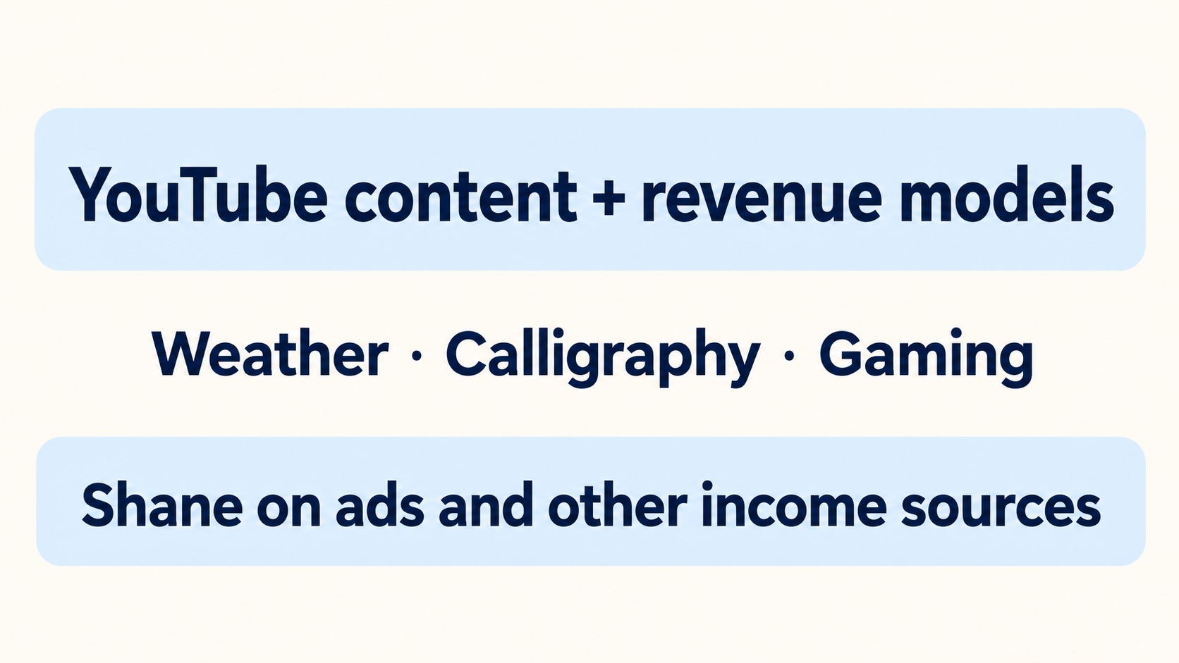 YouTube content and revenue models: Weather, calligraphy and gaming ...