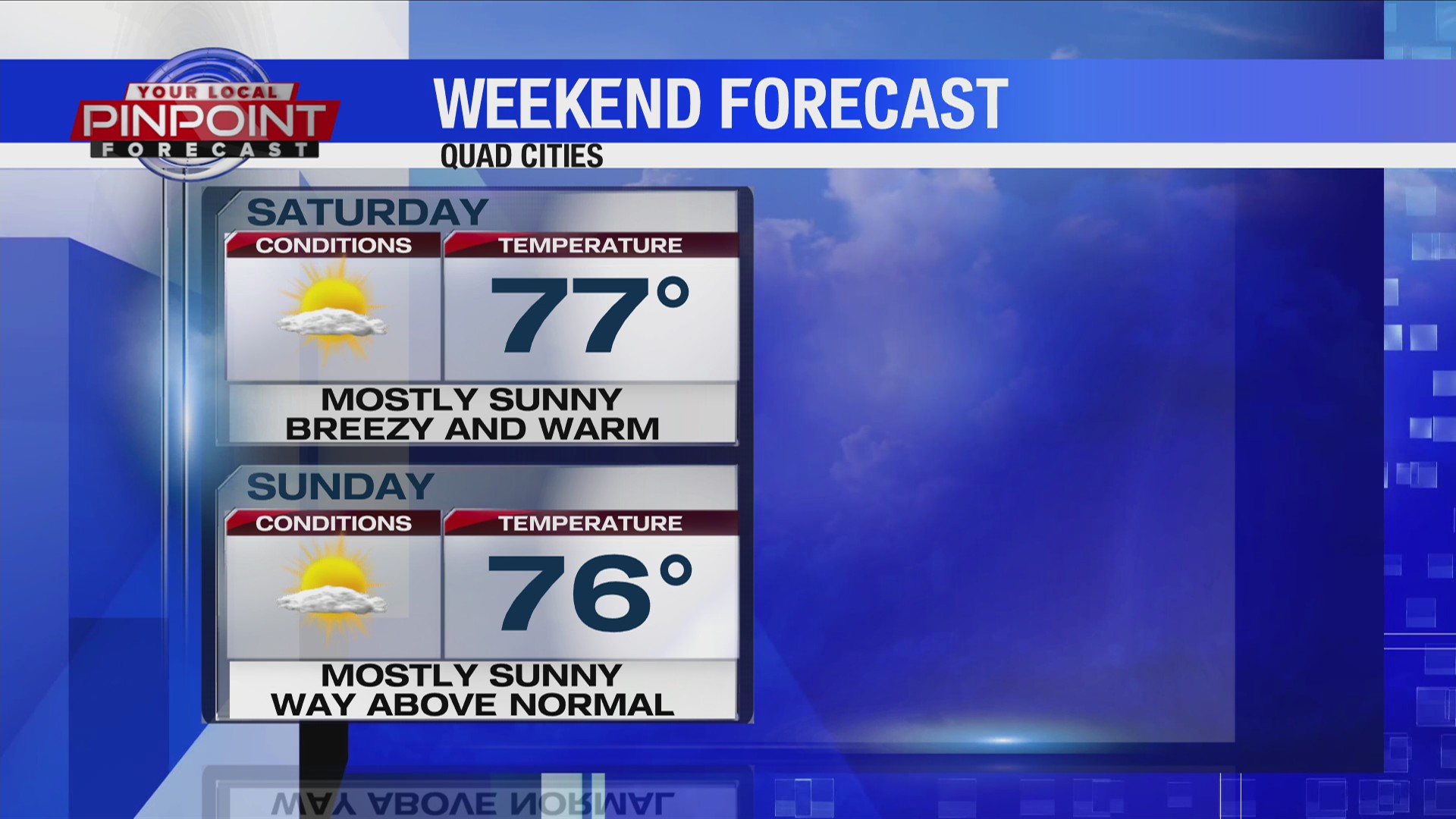 A nice weekend ahead
