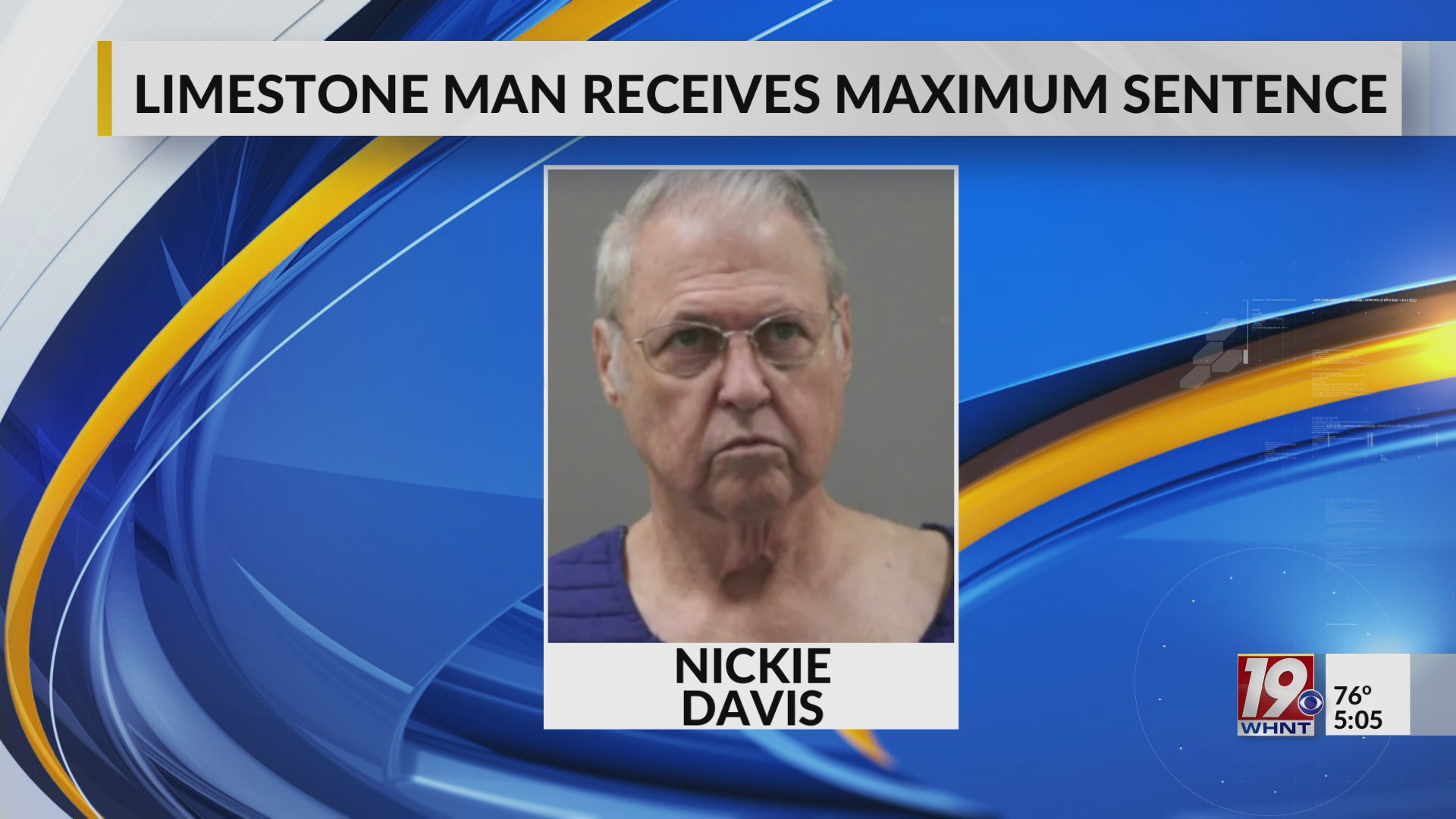 Limestone County man sentenced for child sex crimes | Oct. 22, 2026 ...
