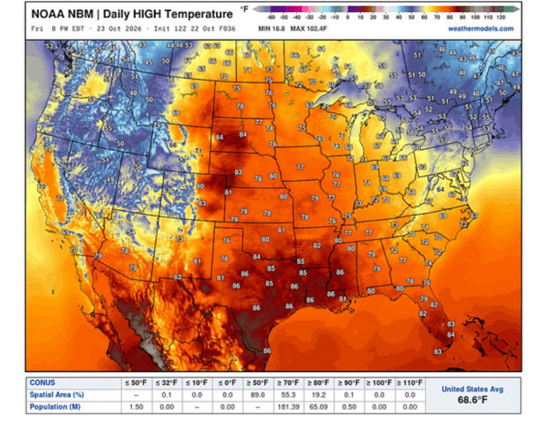 Friday: Abnormal late October warmth, 8th straight day of abundant sunshine