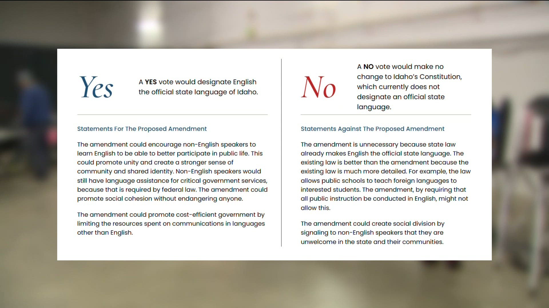 English language constitutional amendment heads to Idaho voters