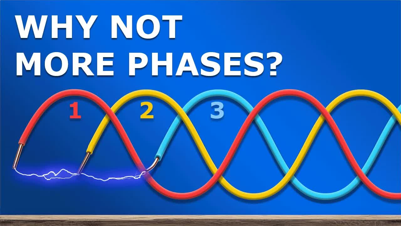 Why 3 phase power is so much better
