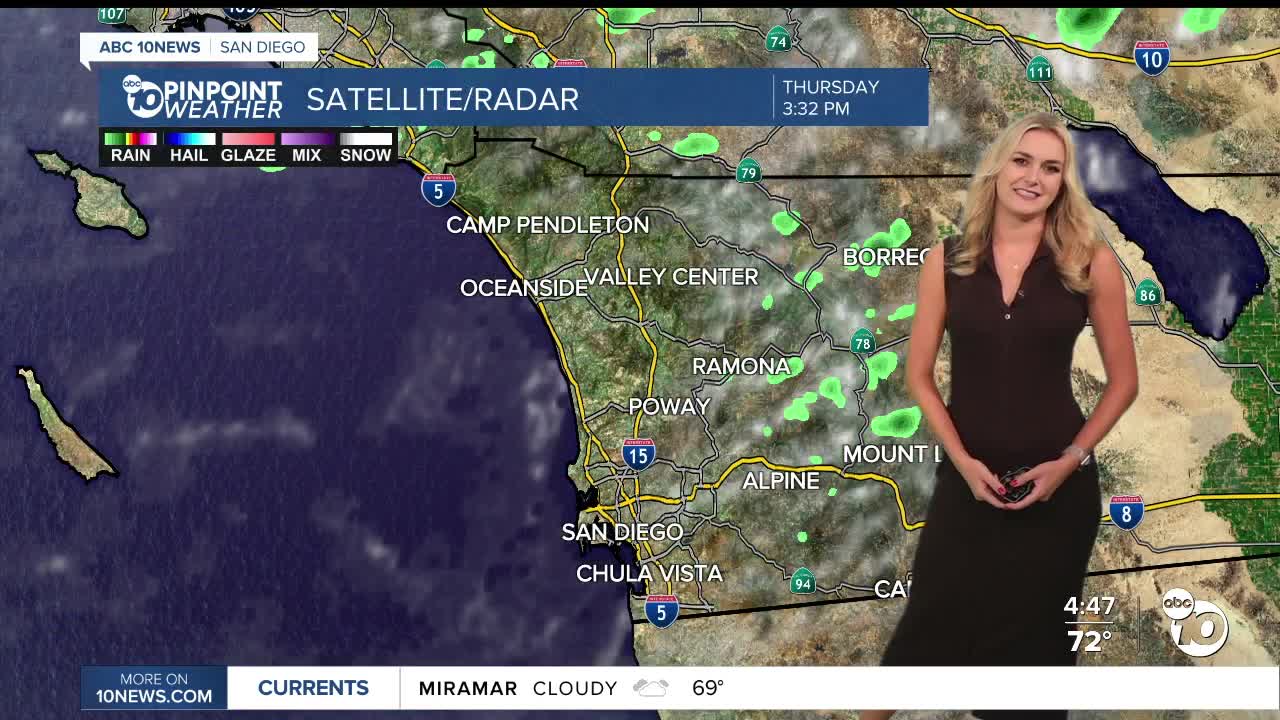 ABC 10News Pinpoint weather forecast with Ava Kershner: Scattered ...
