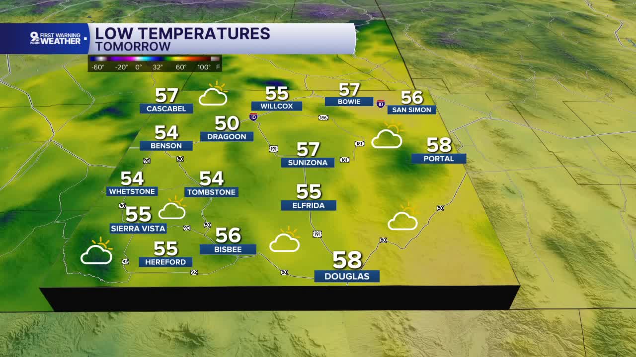 Cochise County forecast