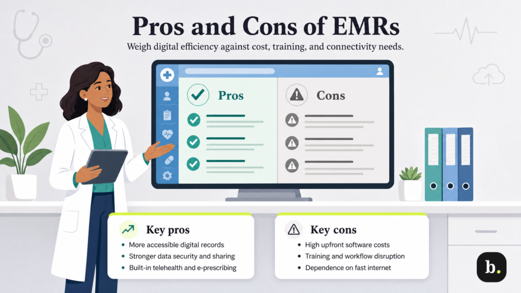 Paper medical records vs. electronic medical records