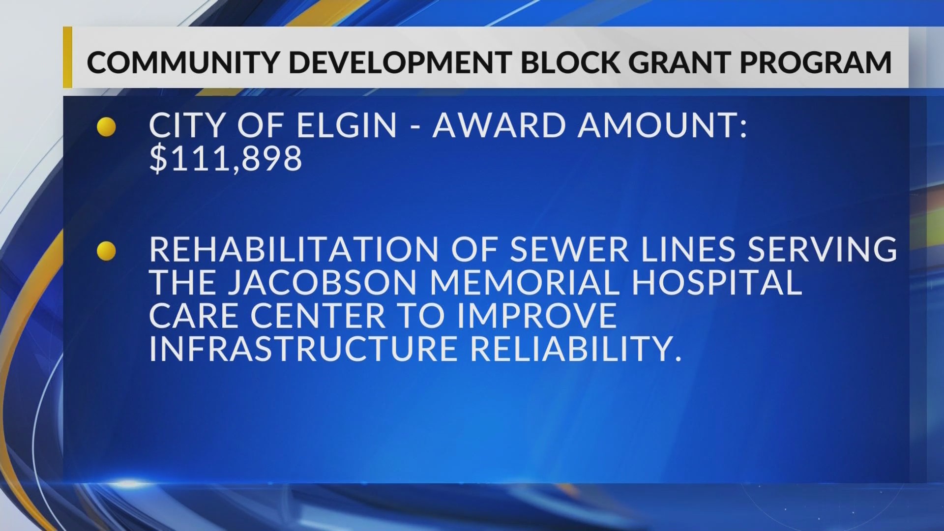 Six North Dakota communities awarded more than $4.2M through Community ...