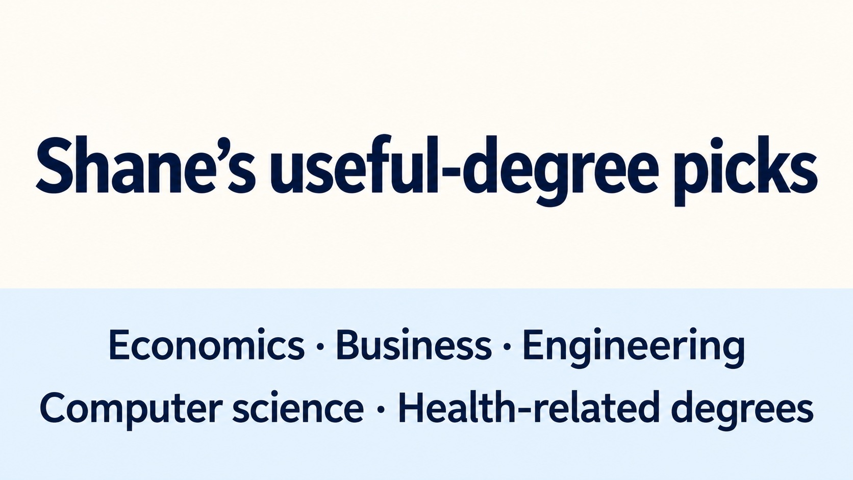 Useful College Degrees: Shane on Economics, Business, Engineering ...