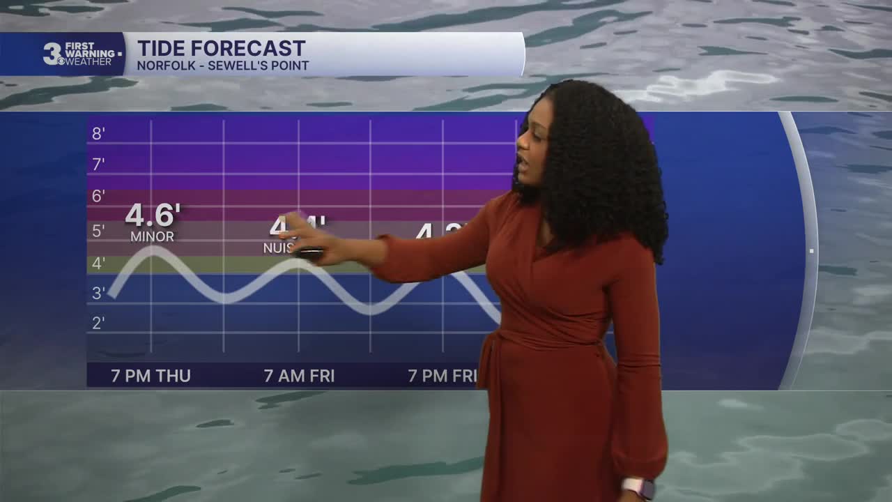 First warning forecast: Bright, sunny conditions continue, highs in the ...