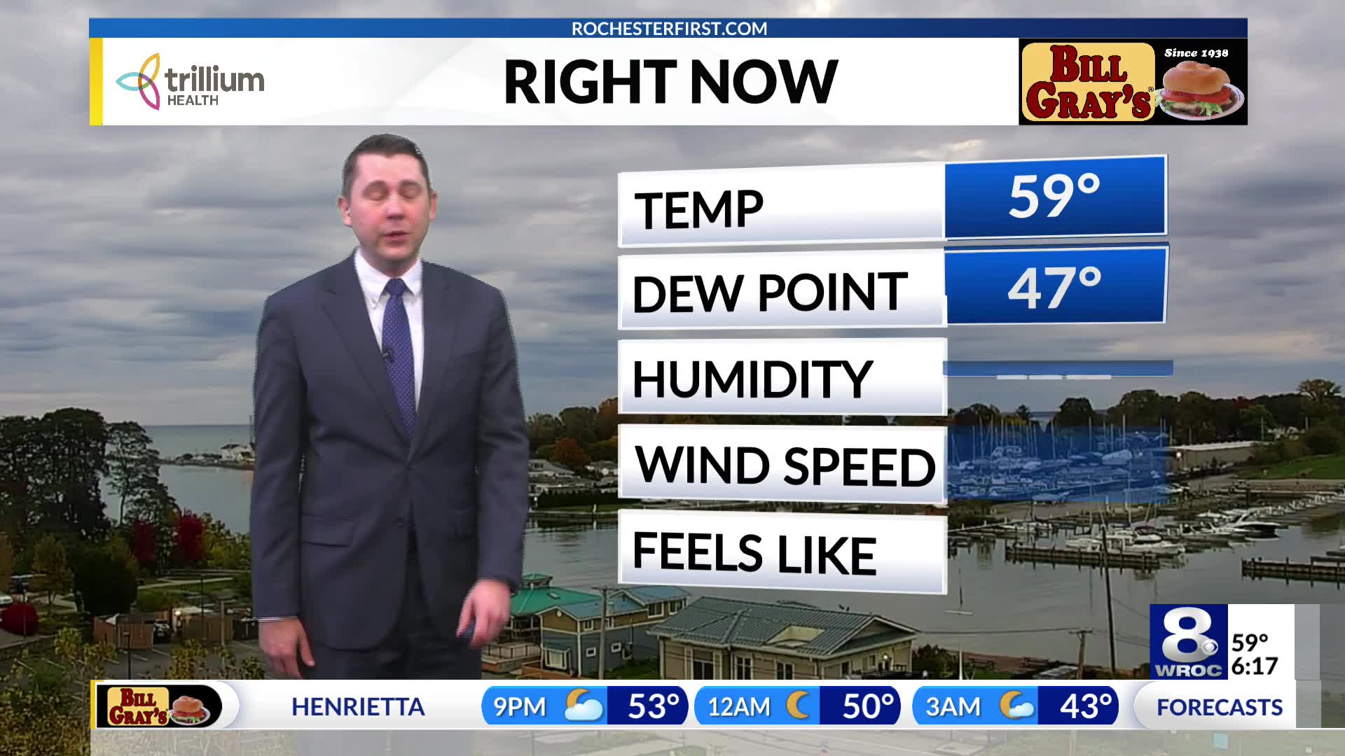 Rochester's Thursday evening weather forecast
