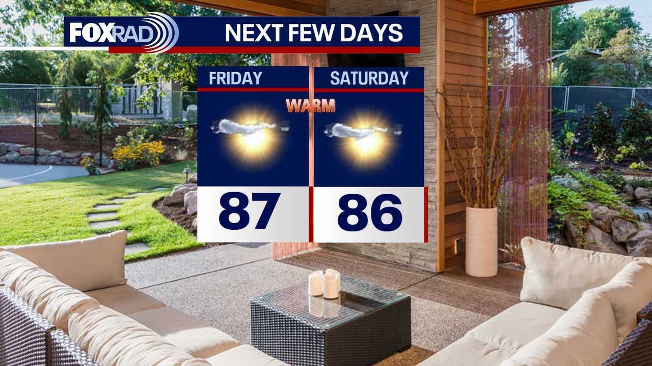 Houston weather: Warm afternoons, pleasant nights on the way for the ...