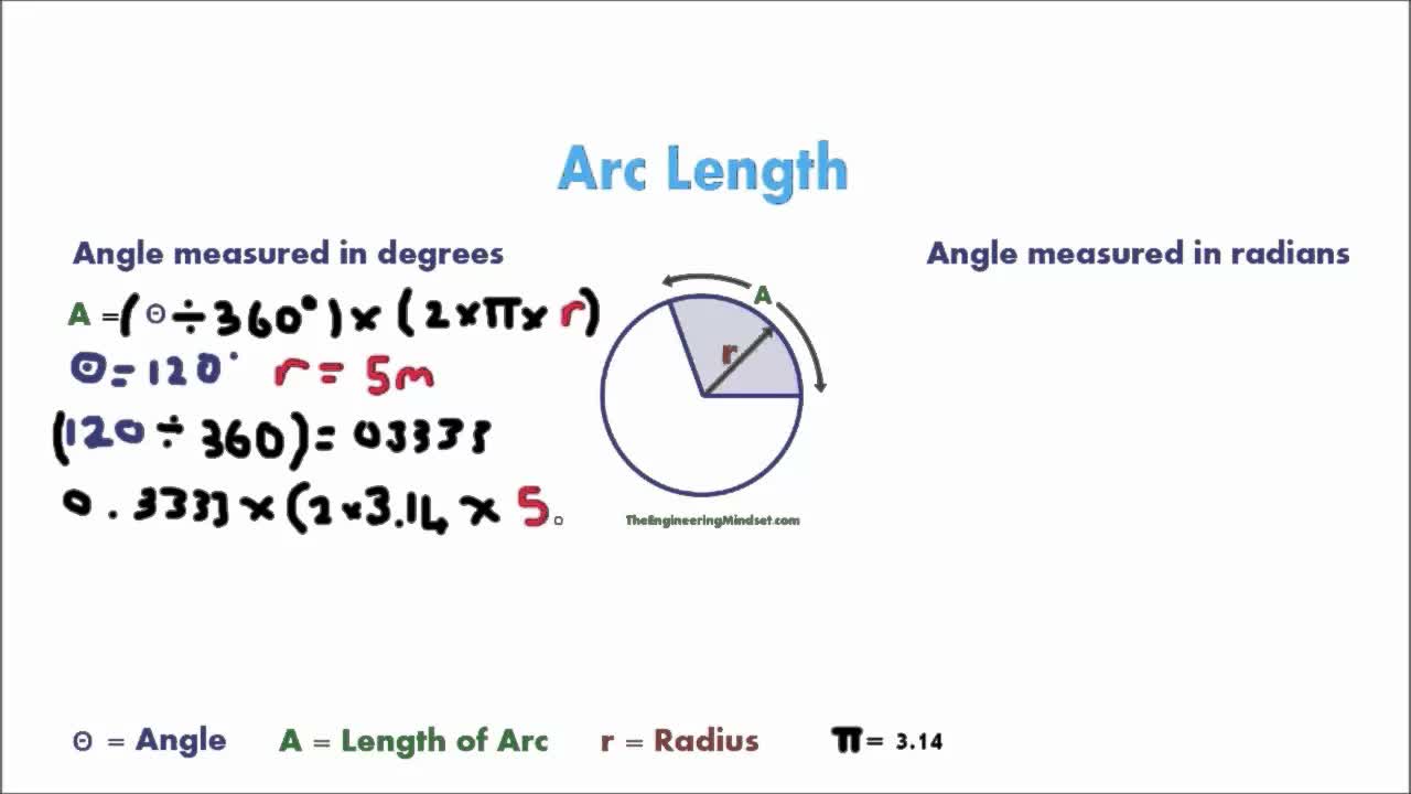 Arc length, degrees & radians tutorial with example