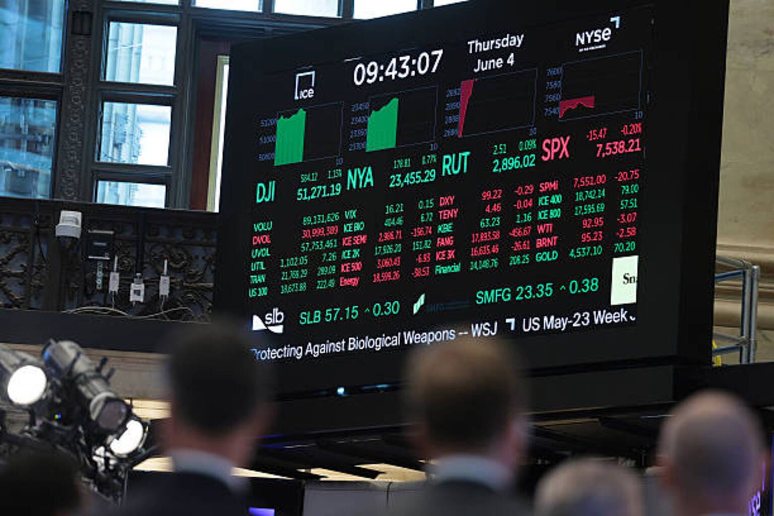 MSG Rangers and Huron Consulting Group to join S&P SmallCap 600