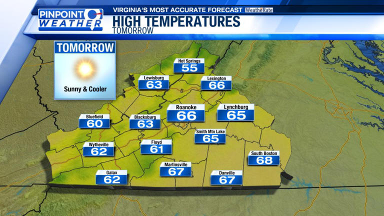 Pinpoint weather: Calm conditions to end the week