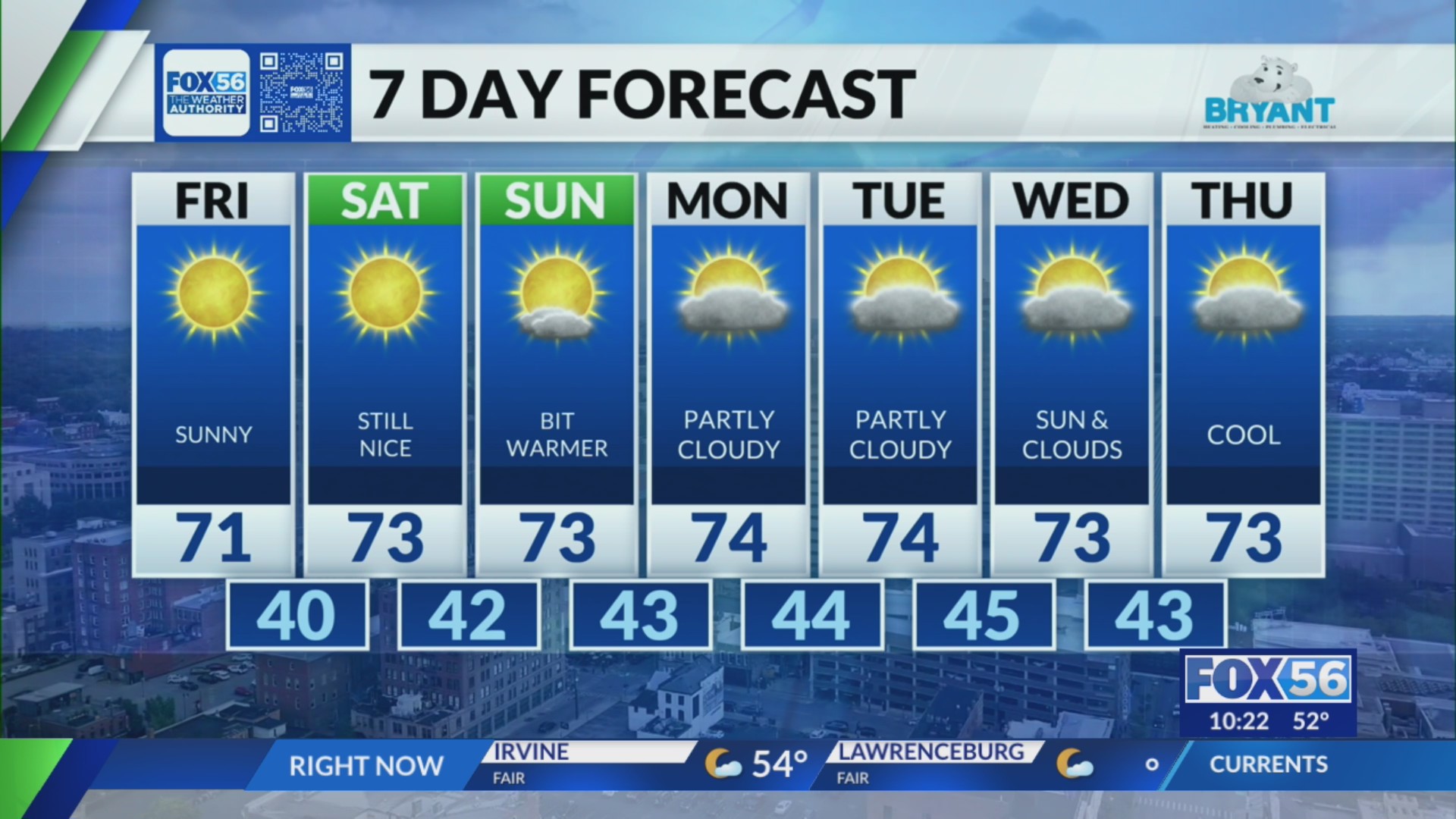 Kentucky weather forecast: 10 p.m. 10/22/26