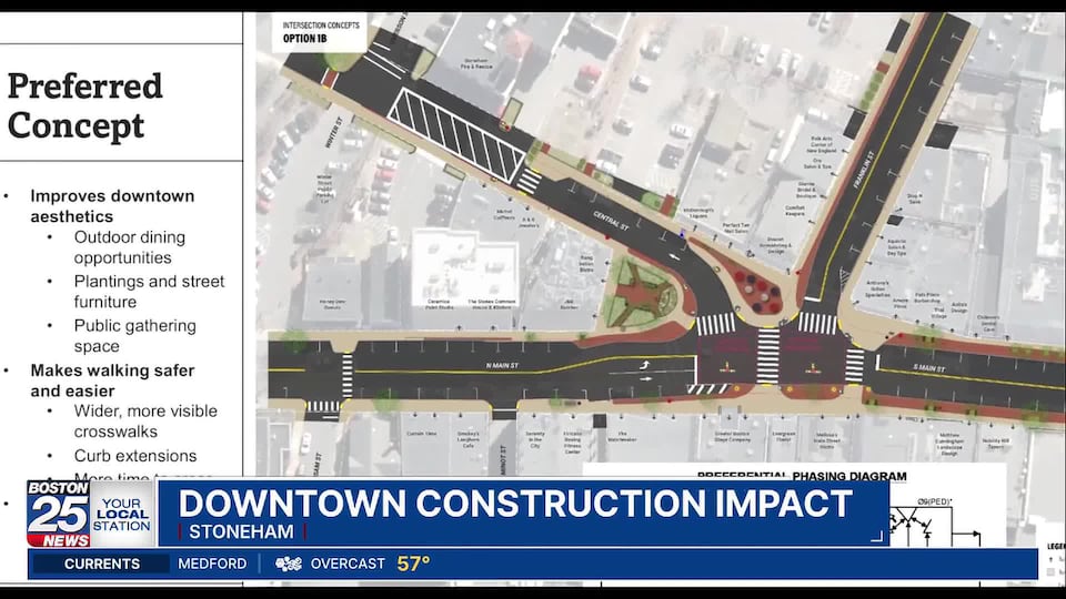 Stoneham Square is getting a makeover, but businesses say construction ...